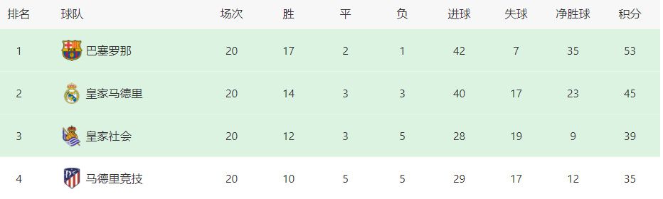 国庆档动作影片《急先锋》于9月30日上映，影片由唐季礼执导，成龙、杨洋、艾伦、徐若晗、母其弥雅领衔主演，朱正廷特别演出